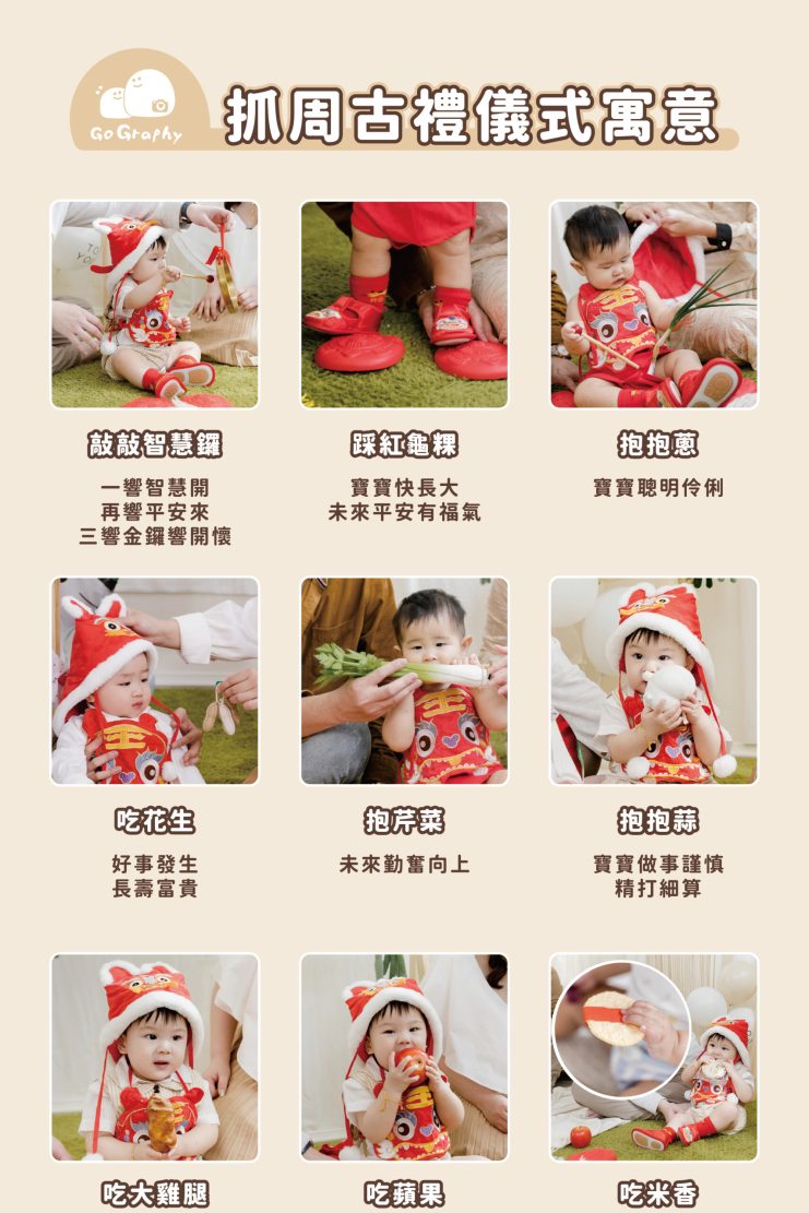 pr_common_blessing_info_1