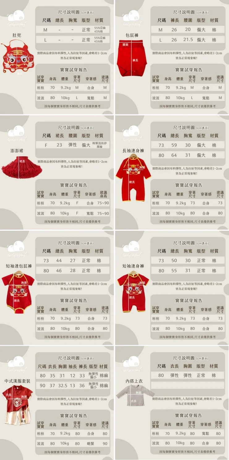 pr_common_outfit_size