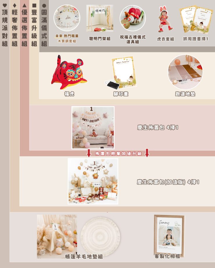 pr_common_plan_compare