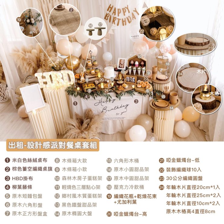 pr_party_table_design